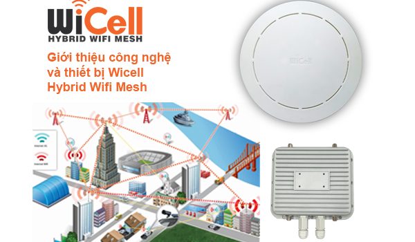 Công nghệ wifi Hybrid Wicell