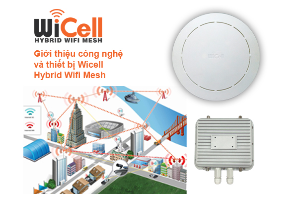 Công nghệ wifi Hybrid Wicell