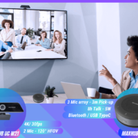 Cloud Based Video Conferencing