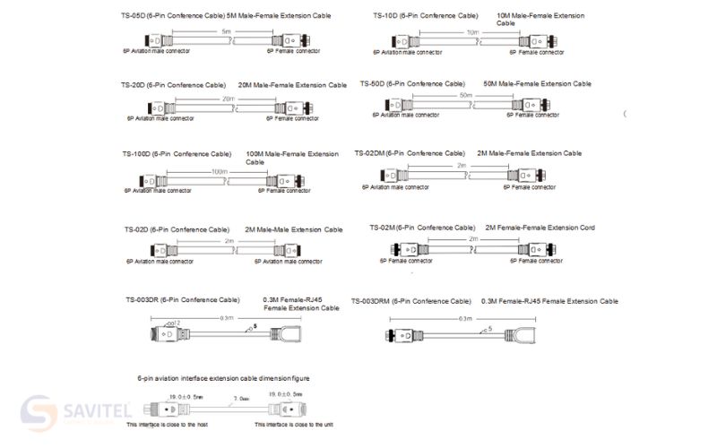 ITC TS-003DRM savitel 2